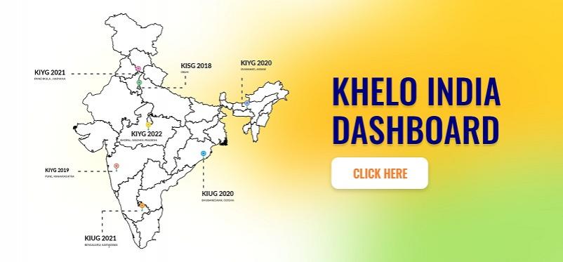 Khelo India Dashboard